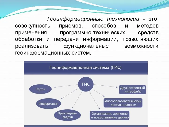 Геоинформационные технологии - это совокупность приемов, способов и методов применения программно-технических