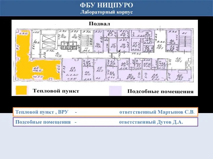 ФБУ НИЦПУРО Лабораторный корпус Тепловой пункт , ВРУ - ответственный Мартынов