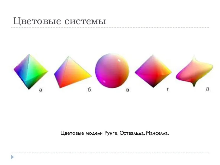 Цветовые системы Цветовые модели Рунге, Оствальда, Манселла.