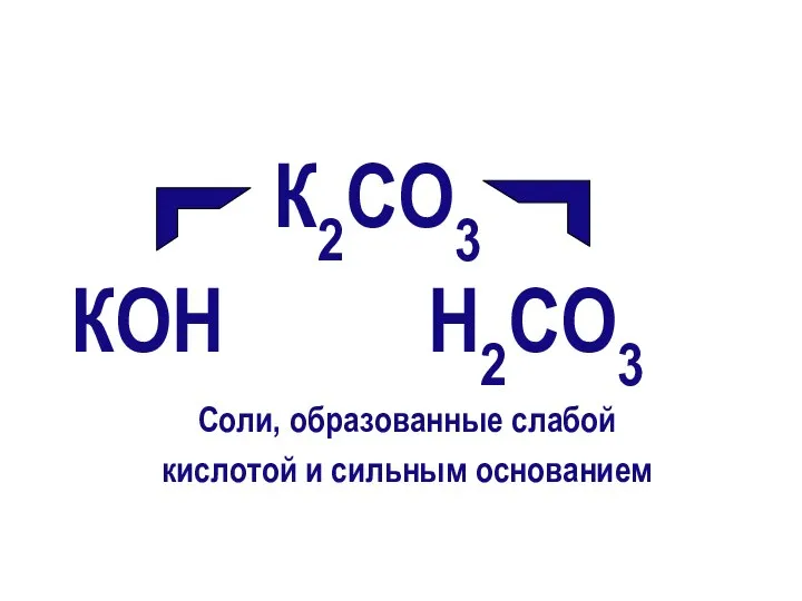 К2СO3 КОН Н2СO3 Соли, образованные слабой кислотой и сильным основанием