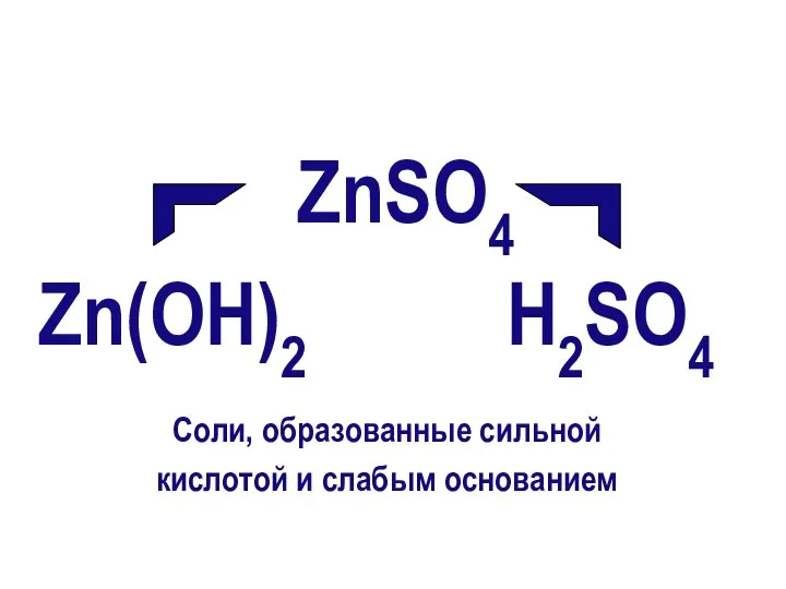 ZnSO4 Zn(ОН)2 Н2SO4 Соли, образованные сильной кислотой и слабым основанием