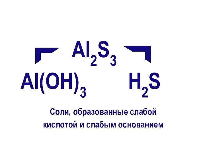 Al2S3 Al(ОН)3 Н2S Соли, образованные слабой кислотой и слабым основанием