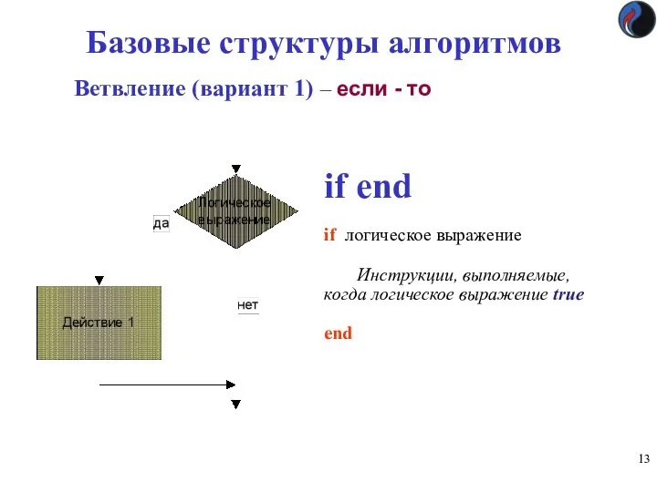 Базовые структуры алгоритмов Ветвление (вариант 1) – если - то if