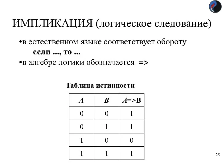 ИМПЛИКАЦИЯ (логическое следование) в естественном языке соответствует обороту если ..., то