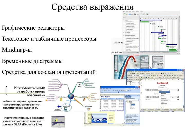 Средства выражения Графические редакторы Текстовые и табличные процессоры Mindmap-ы Временные диаграммы Средства для создания презентаций