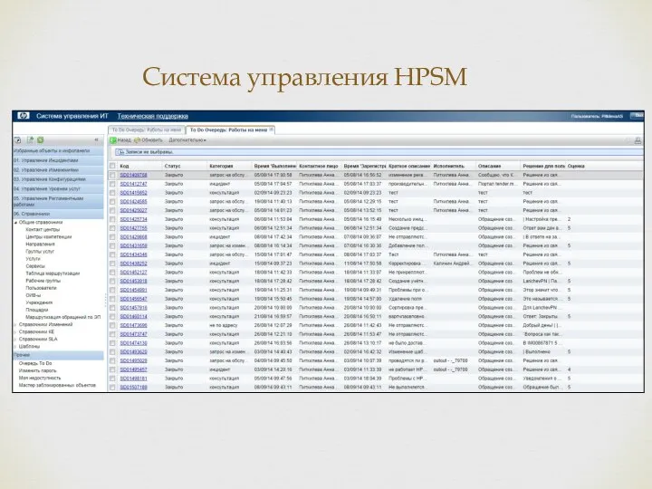 Система управления HPSM