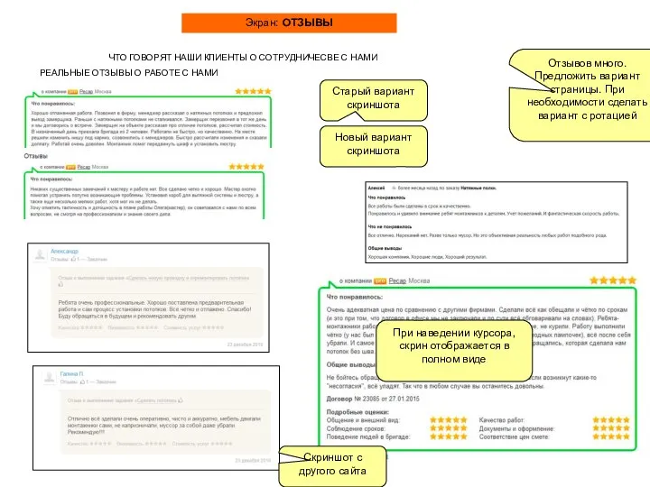 РЕАЛЬНЫЕ ОТЗЫВЫ О РАБОТЕ С НАМИ Экран: ОТЗЫВЫ ЧТО ГОВОРЯТ НАШИ