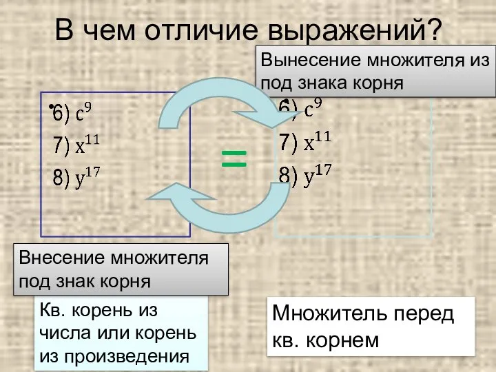 В чем отличие выражений? Множитель перед кв. корнем Кв. корень из