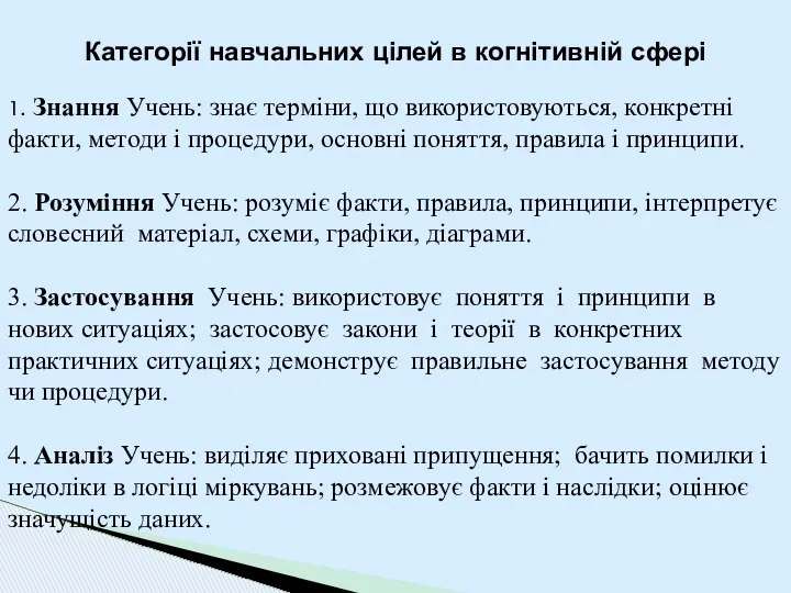 Категорії навчальних цілей в когнітивній сфері 1. Знання Учень: знає терміни,