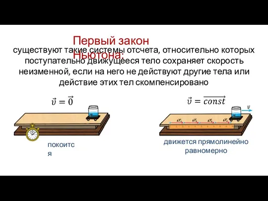 существуют такие системы отсчета, относительно которых поступательно движущееся тело сохраняет скорость