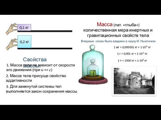 Масса (лат. «глыба») количественная мера инертных и гравитационных свойств тела 0,1