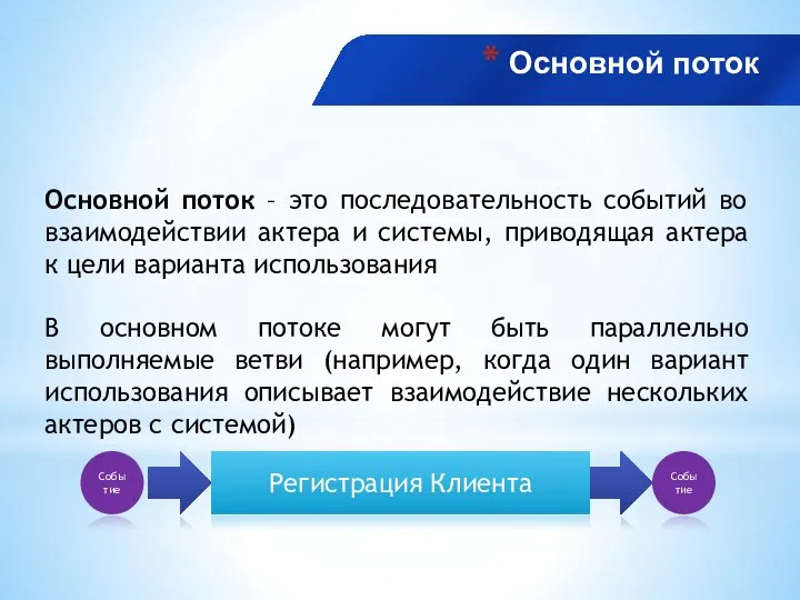 Основной поток Основной поток – это последовательность событий во взаимодействии актера