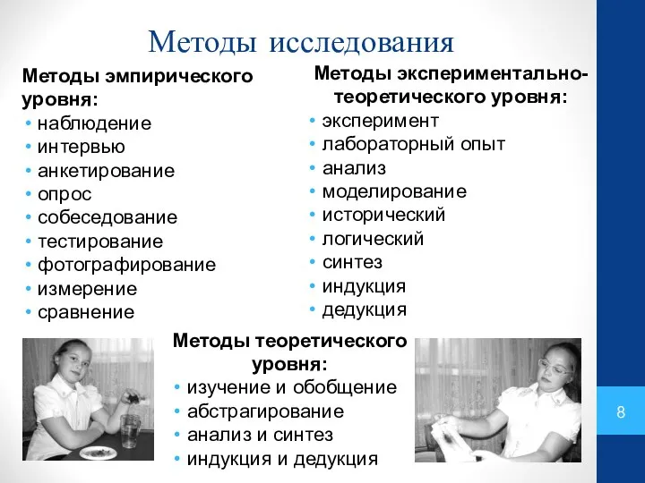 Методы исследования Методы эмпирического уровня: наблюдение интервью анкетирование опрос собеседование тестирование