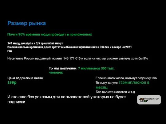 Размер рынка Почти 90% времени люди проводят в приложениях 143 млрд