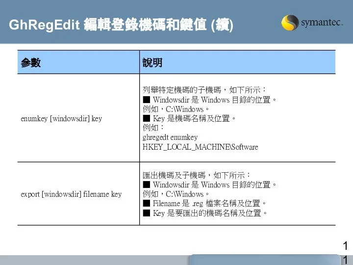 GhRegEdit 編輯登錄機碼和鍵值 (續)