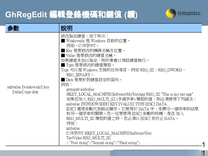 GhRegEdit 編輯登錄機碼和鍵值 (續)