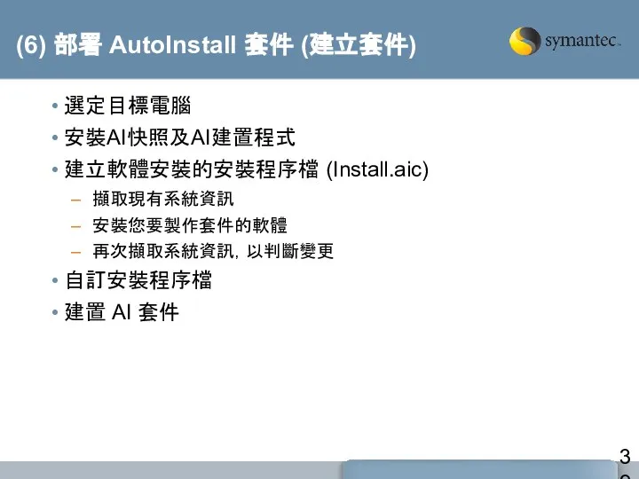 (6) 部署 AutoInstall 套件 (建立套件) 選定目標電腦 安裝AI快照及AI建置程式 建立軟體安裝的安裝程序檔 (Install.aic) 擷取現有系統資訊 安裝您要製作套件的軟體 再次擷取系統資訊，以判斷變更 自訂安裝程序檔 建置 AI 套件