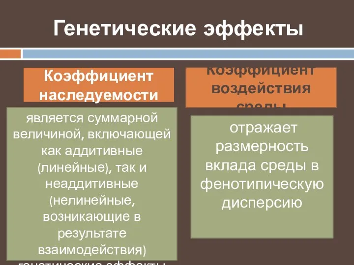 Генетические эффекты является суммарной величиной, включающей как аддитивные (линейные), так и