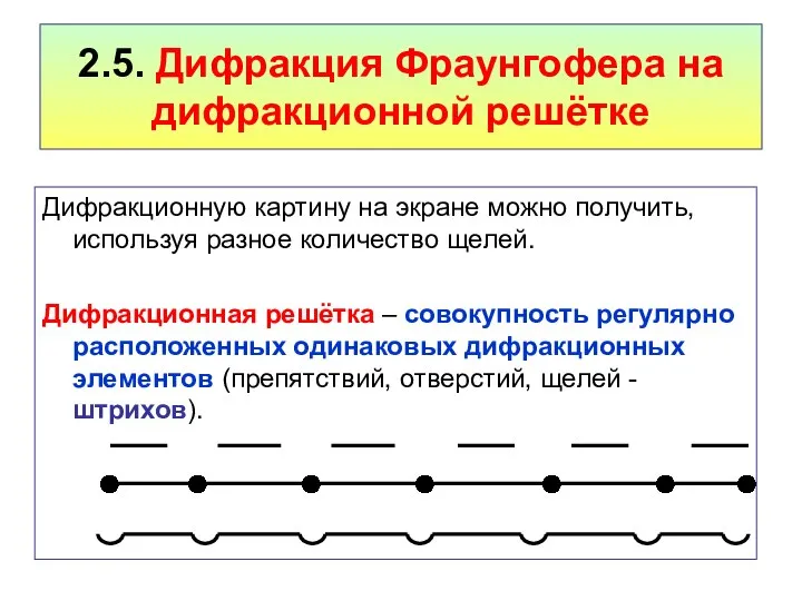 2.5. Дифракция Фраунгофера на дифракционной решётке Дифракционную картину на экране можно