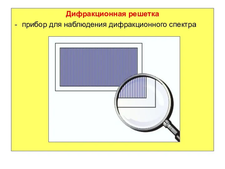 Дифракционная решетка прибор для наблюдения дифракционного спектра