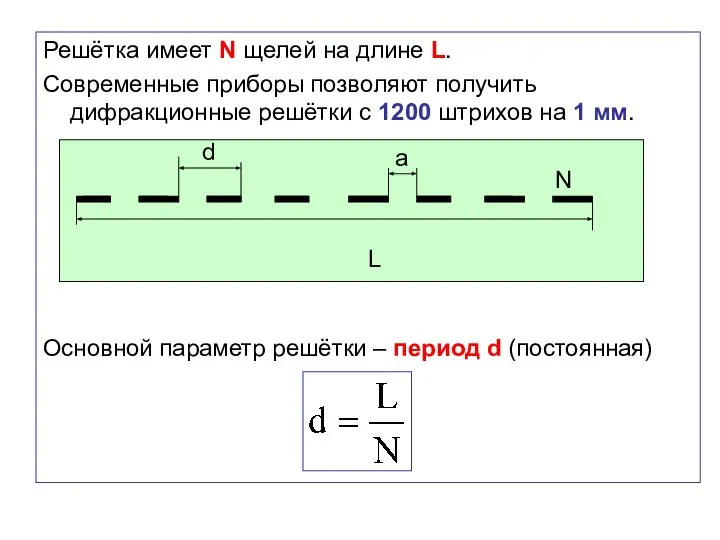 Решётка имеет N щелей на длине L. Современные приборы позволяют получить