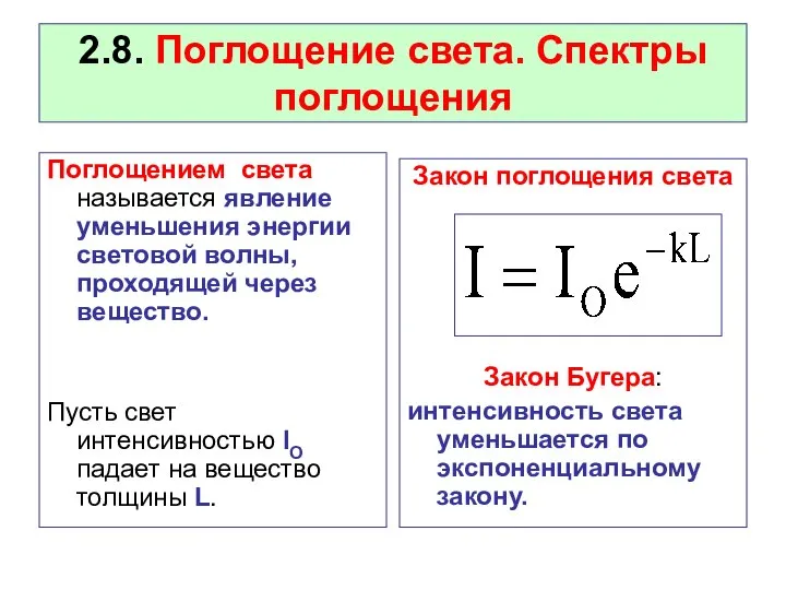 Поглощением света называется явление уменьшения энергии световой волны, проходящей через вещество.