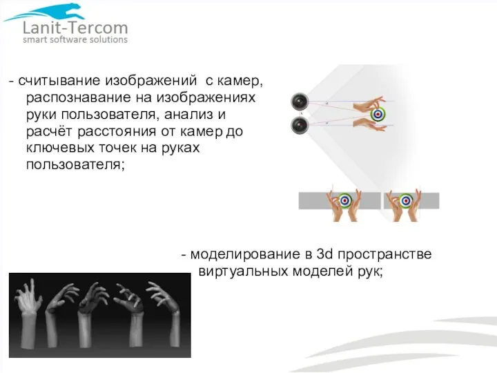 - считывание изображений с камер, распознавание на изображениях руки пользователя, анализ