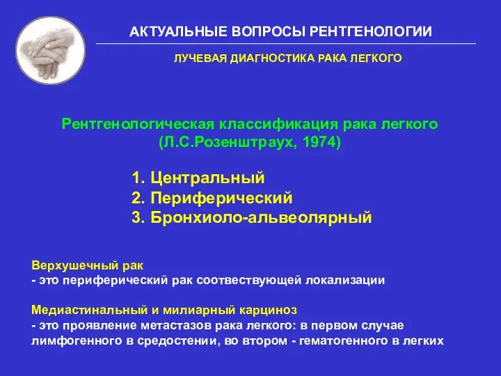 АКТУАЛЬНЫЕ ВОПРОСЫ РЕНТГЕНОЛОГИИ 1. Центральный 2. Периферический 3. Бронхиоло-альвеолярный Верхушечный рак