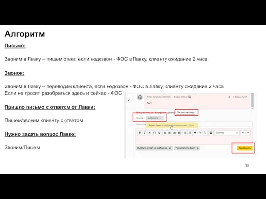 Алгоритм Письмо: Звоним в Лавку – пишем ответ, если недозвон -