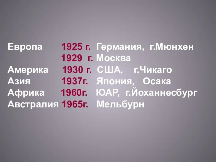 Европа 1925 г. Германия, г.Мюнхен 1929 г. Москва Америка 1930 г.