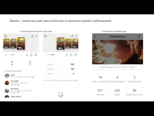 Бизнес – аналитика даёт вам статистику по вашим историям и публикациям