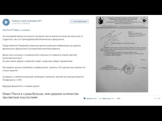 Охват Почти в 4 раза больше, чем среднее количество просмотров под постами!