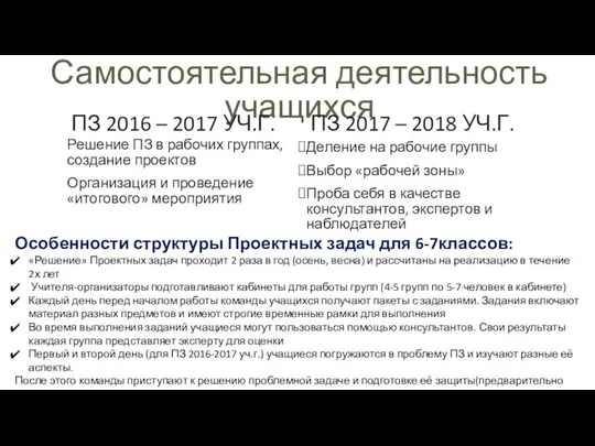 Самостоятельная деятельность учащихся ПЗ 2016 – 2017 УЧ.Г. Решение ПЗ в