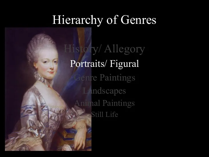 Hierarchy of Genres History/ Allegory Portraits/ Figural Genre Paintings Landscapes Animal Paintings Still Life