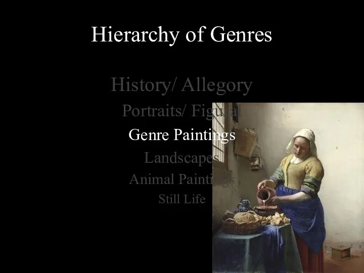 Hierarchy of Genres History/ Allegory Portraits/ Figural Genre Paintings Landscapes Animal Paintings Still Life