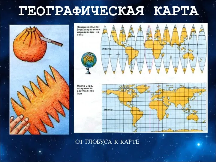 ОТ ГЛОБУСА К КАРТЕ ГЕОГРАФИЧЕСКАЯ КАРТА