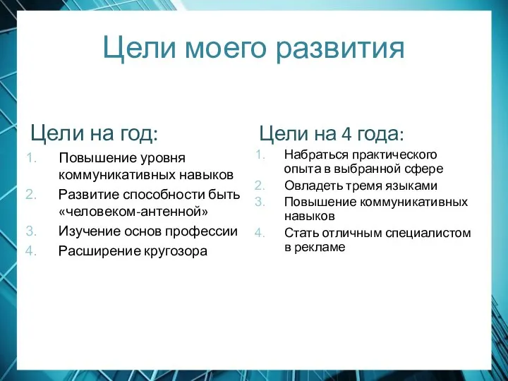 Цели моего развития Цели на год: Повышение уровня коммуникативных навыков Развитие