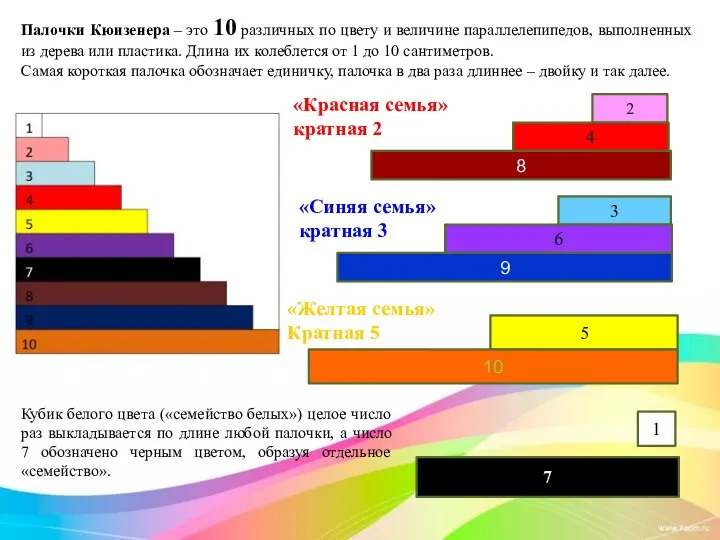 Палочки Кюизенера – это 10 различных по цвету и величине параллелепипедов,