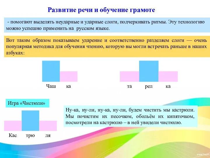 Развитие речи и обучение грамоте - помогают выделять неударные и ударные