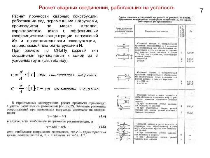 Расчет сварных соединений, работающих на усталость Расчет прочности сварных конструкций, работающих