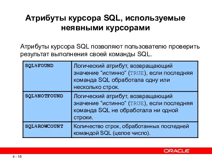 Атрибуты курсора SQL, используемые неявными курсорами Атрибуты курсора SQL позволяют пользователю