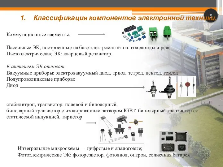 5 Классификация компонентов электронной техники. Коммутационные элементы: Пассивные ЭК, построенные на