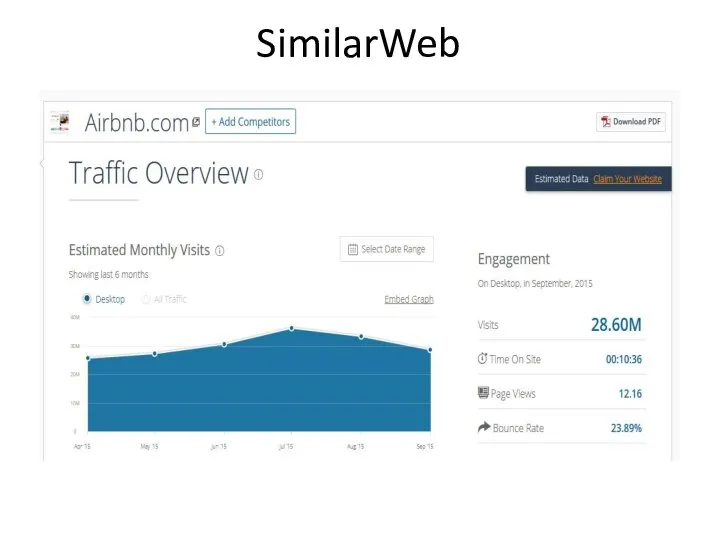 SimilarWeb