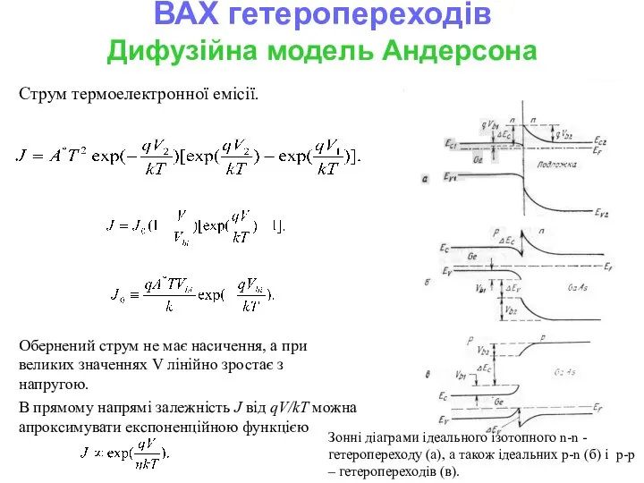 ВАХ гетеропереходів Дифузійна модель Андерсона Струм термоелектронної емісії. Обернений струм не