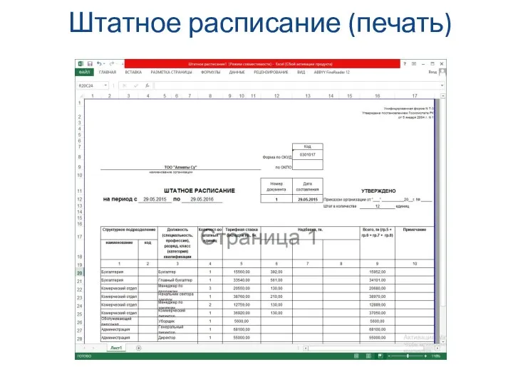 Штатное расписание (печать)