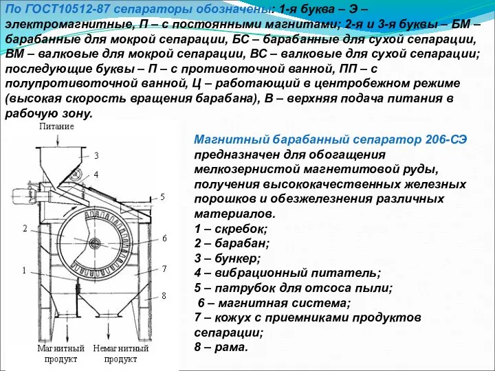 Магнитный барабанный сепаратор 206-СЭ предназначен для обогащения мелкозернистой магнетитовой руды, получения