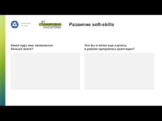 Развитие soft-skills Какой курс мне запомнился больше всего? Что бы я