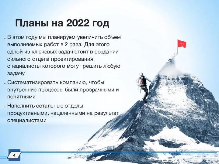 Планы на 2022 год В этом году мы планируем увеличить объем