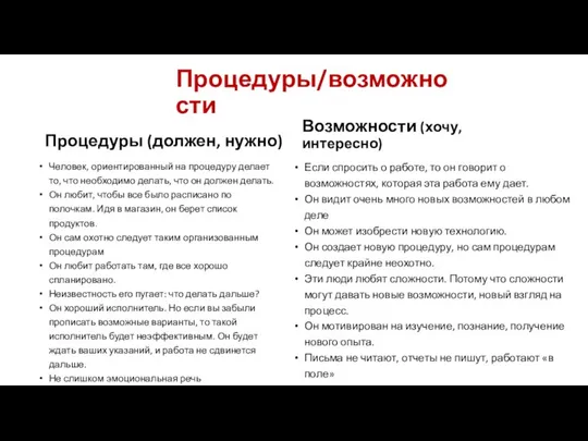 Процедуры/возможности Процедуры (должен, нужно) Человек, ориентированный на процедуру делает то, что