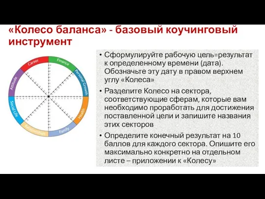 «Колесо баланса» - базовый коучинговый инструмент Сформулируйте рабочую цель=результат к определенному